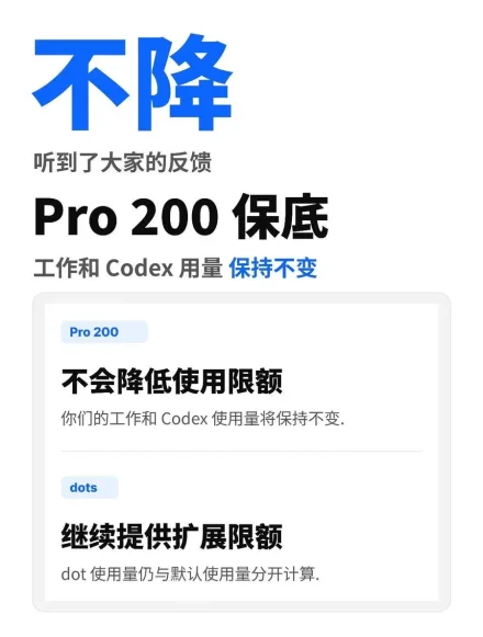 Pro 200 不会降低使用限额，dots 继续提供扩展限额