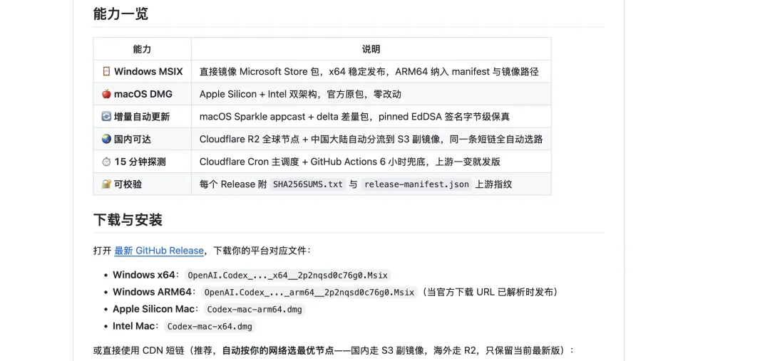 Codex App Windows 下载地址说明