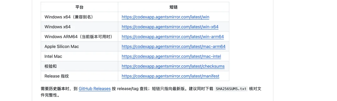 Codex App Mac 下载地址说明
