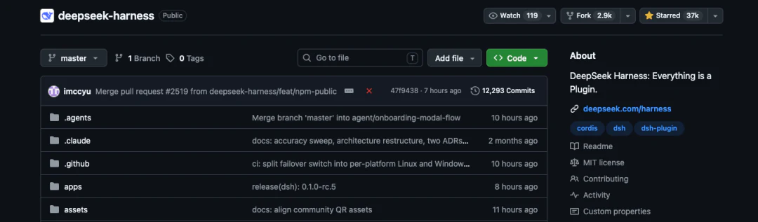 DeepSeek Harness GitHub Star 数量