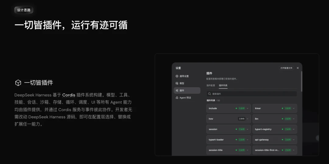 DeepSeek Harness 一切皆插件理念