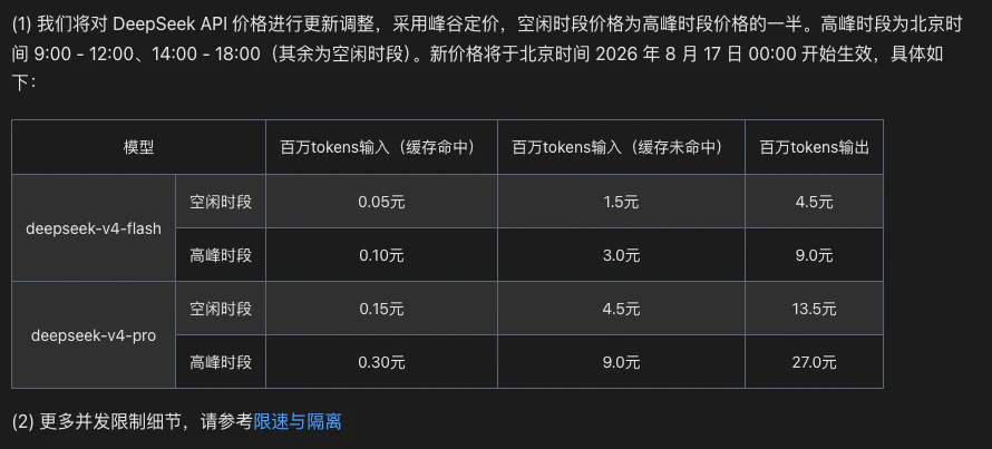 DeepSeek 官方宣布 API 价格变化