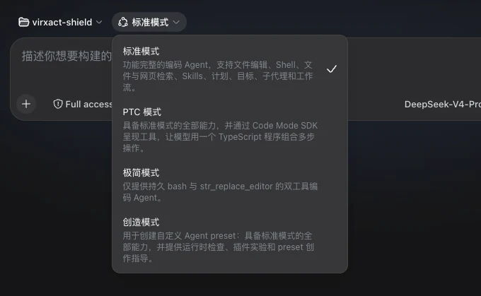 DeepSeek Harness 标准 PTC 极简和创造四种模式