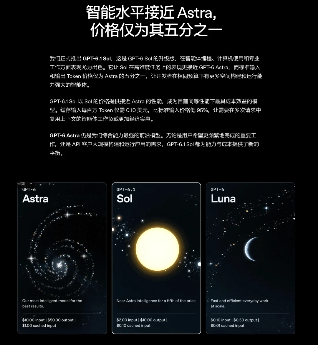 GPT-6.1 Sol 的产品定位、开放入口与 API 价格