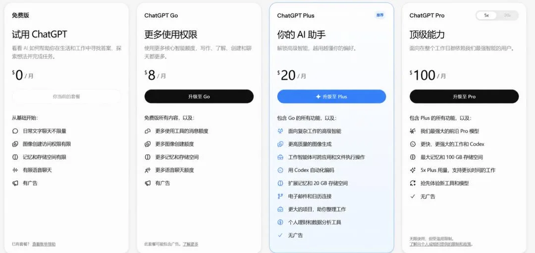 ChatGPT Free、Go、Plus 与 Pro 套餐价格和权限对照