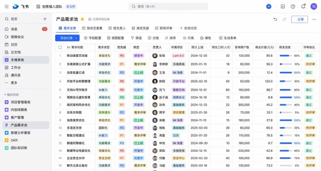 GPT-Image-2 生成的飞书多维表格截图