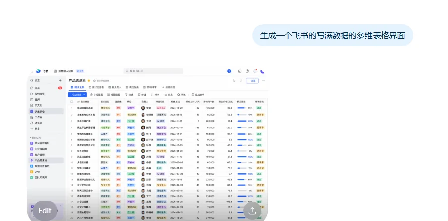 GPT-Image-2 生成的飞书数据看板