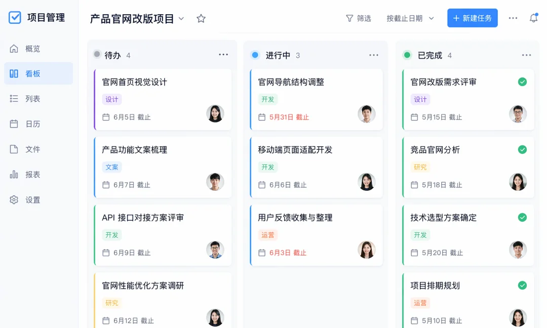 ChatGPT 生成的任务管理App看板视图