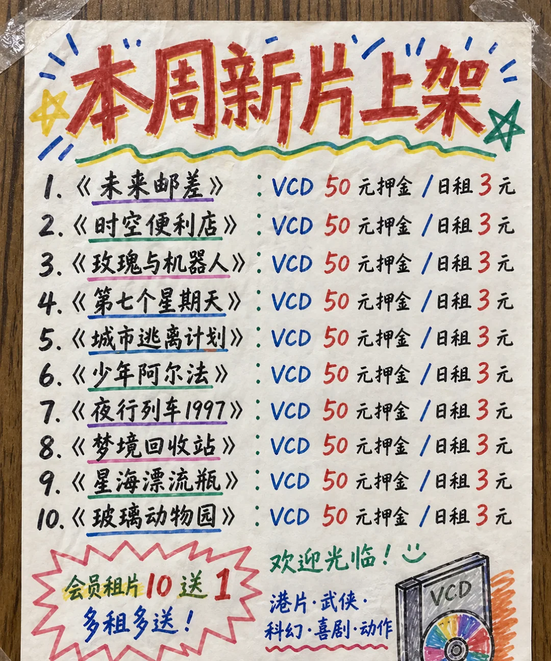 ChatGPT 生成的复古风超市促销海报