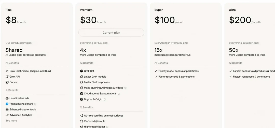 The X Subscription Plus、Premium、Super 和 Ultra 四档套餐价格